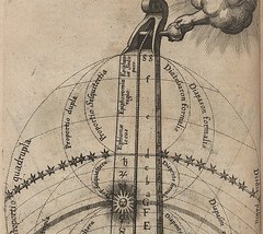 Esoterismo antico